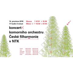 Koncert Komorního orchestru České filharmonie