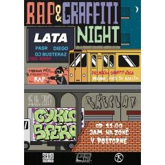 Rap&Graffiti Night + Jam na zóně v Poštorné