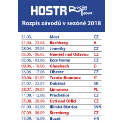 Hostr Prix 2018