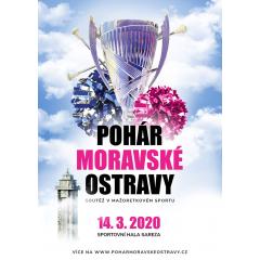 Pohár Moravské Ostravy 2020