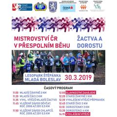 Mistrovství ČR v přespolním běhu žactva a dorostu 2019