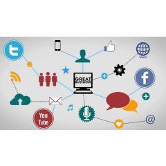Úloha sociálních sítí v marketingu