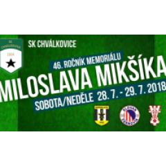 46. ročník Memoriálu Misloslava Mikšíka